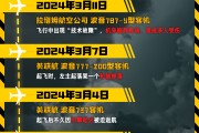 陇南印度空难伤亡惨重，安全事故频发，波音再添“麻烦事”｜图览天下