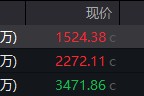陇南地缘局势骤紧，国防军工热度飙升！512810周线三连阳，投资逻辑持续强化！